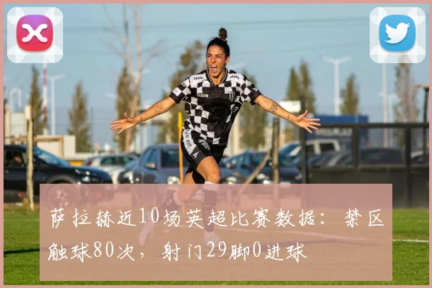 萨拉赫近10场英超比赛数据：禁区触球80次，射门29脚0进球